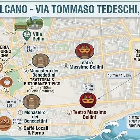 Casa Vulcano *